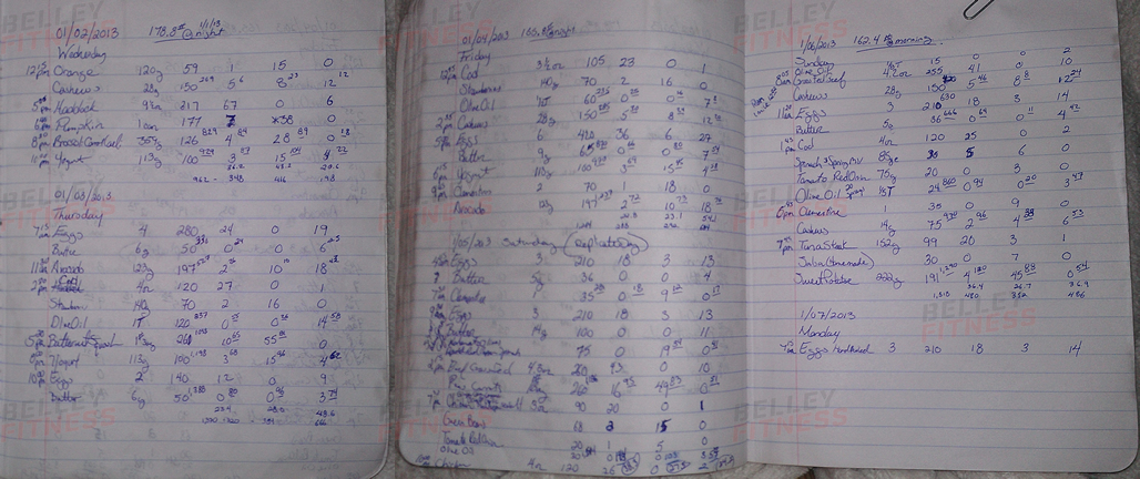 Belley_Fitness_01_2013_How_I_Lost_17_4_Days_meal_plan_Marshfield_Personal_Trainer
